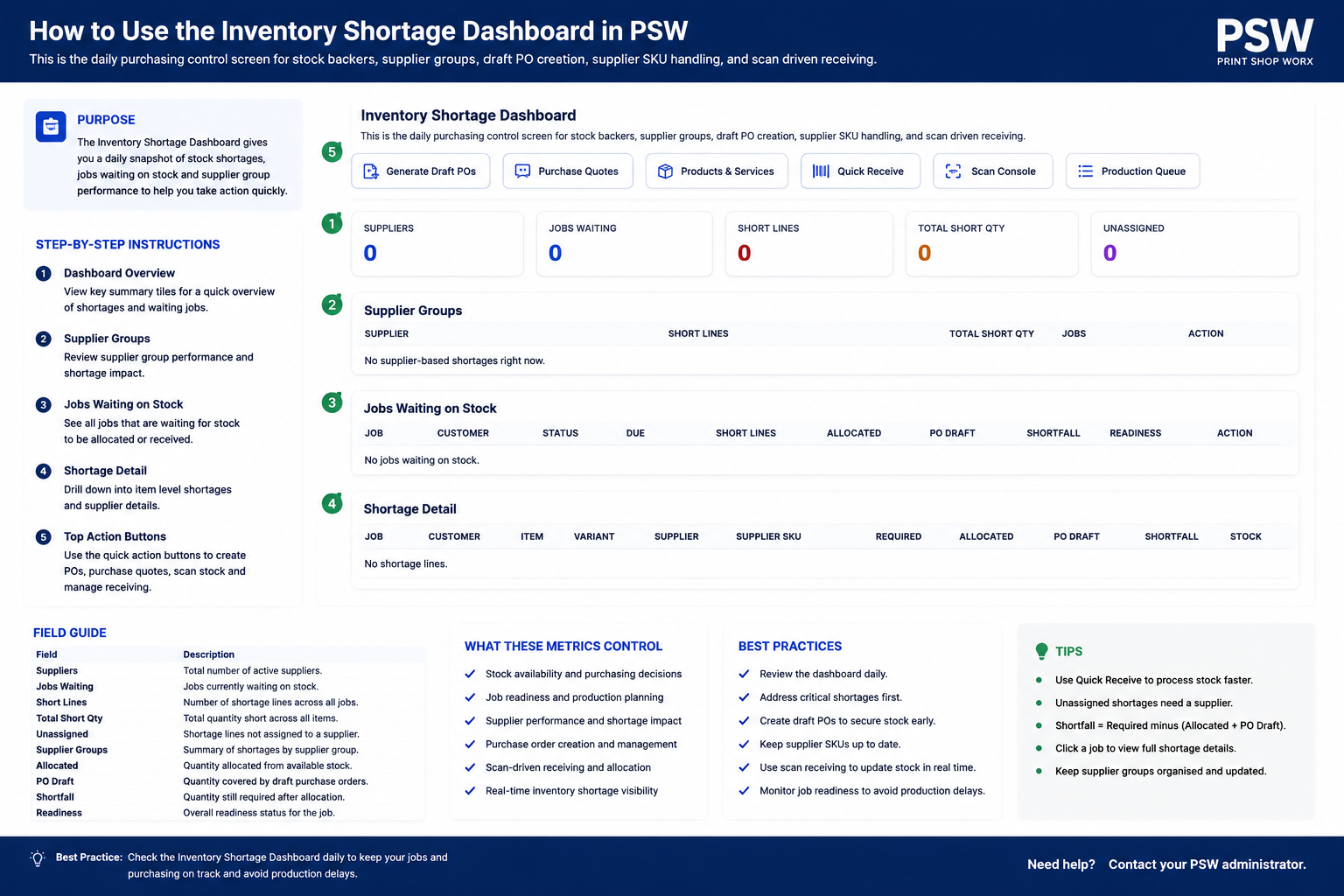 Print Shop Worx inventory